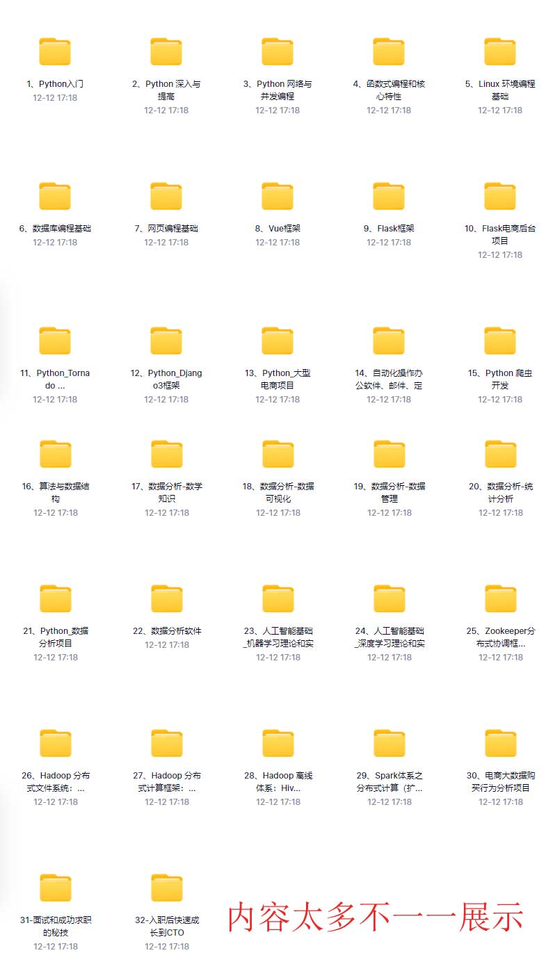 Python全栈工程师就业班【百Z】.jpg