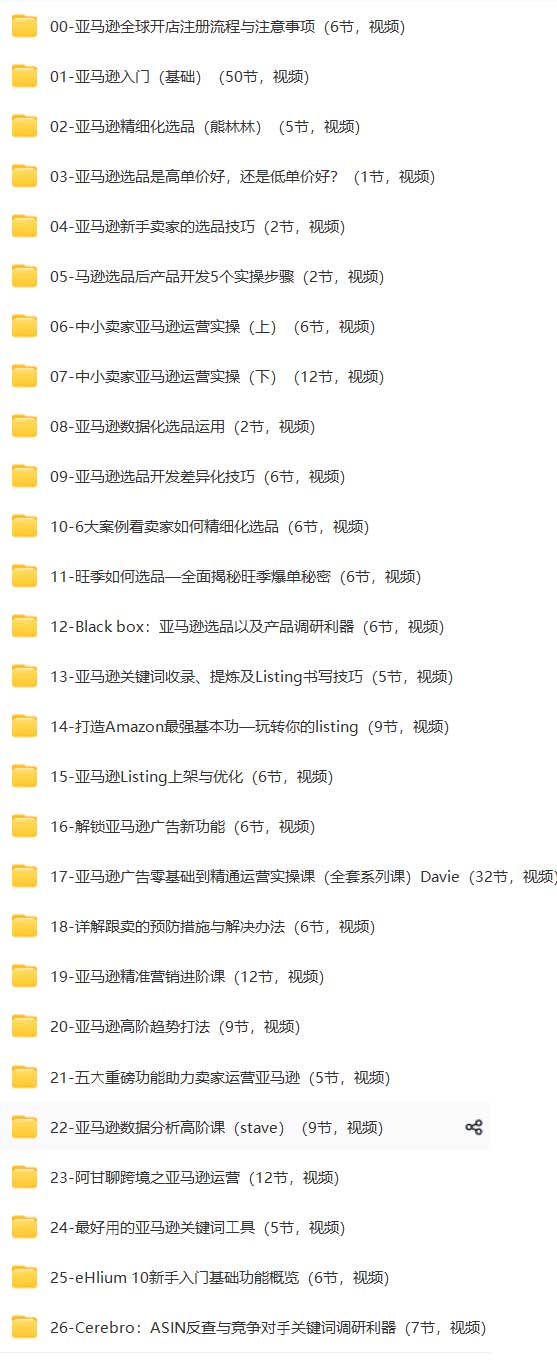 亚马逊入门到精通培训课程.jpg