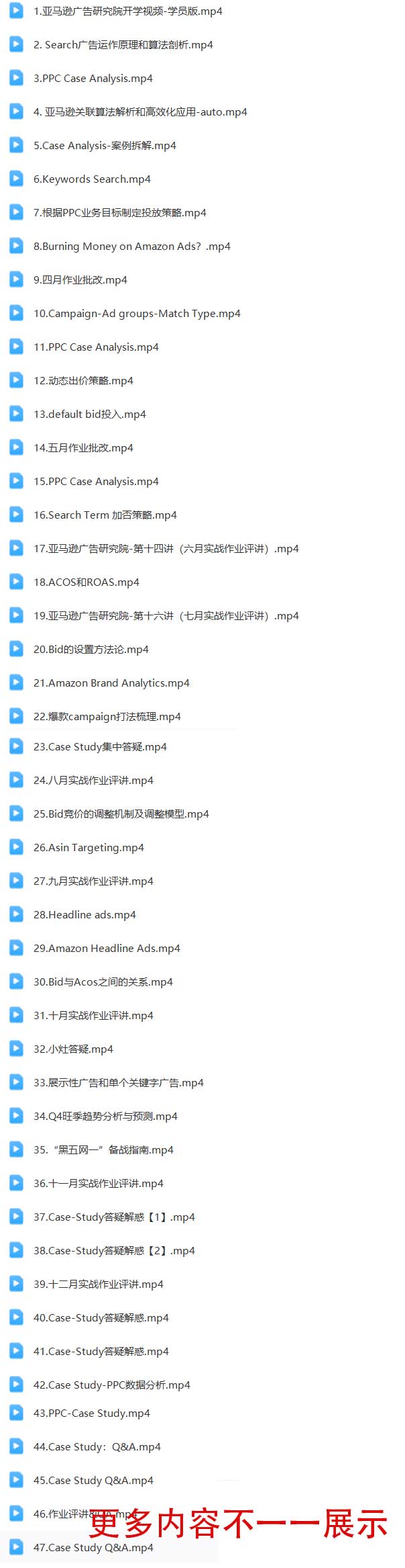 亚马逊PPC高端课程（49节，视频）.jpg