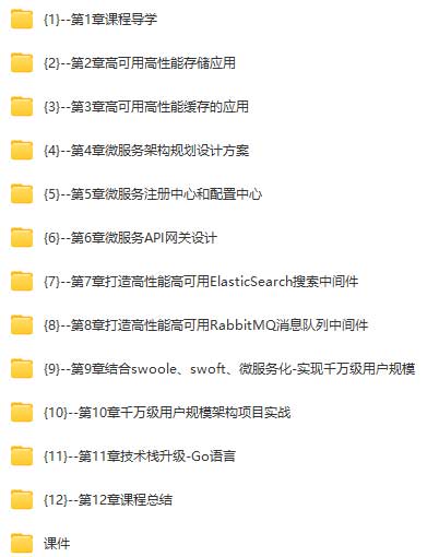 PHP+Go开发仿简书，实战高并发高可用微服务架构.jpg