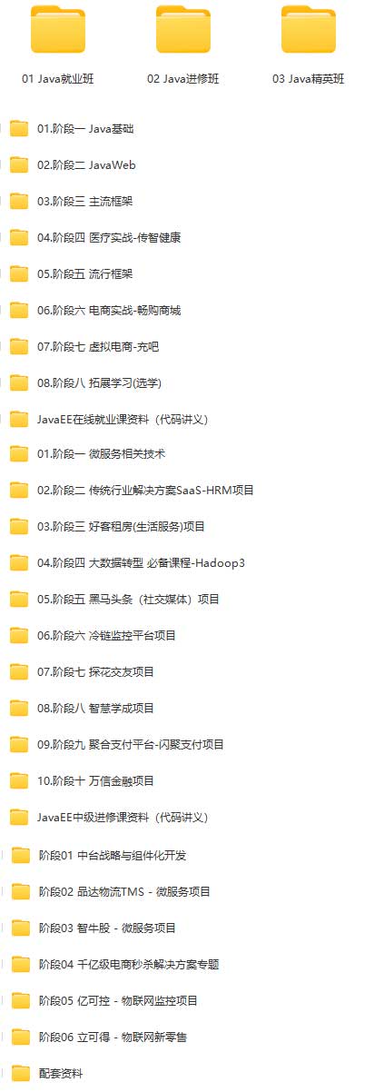 Java新版V12就业-进修-精英班.jpg