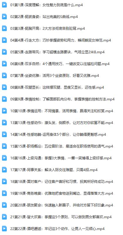 每个女人都能学会的魅力技巧.jpg