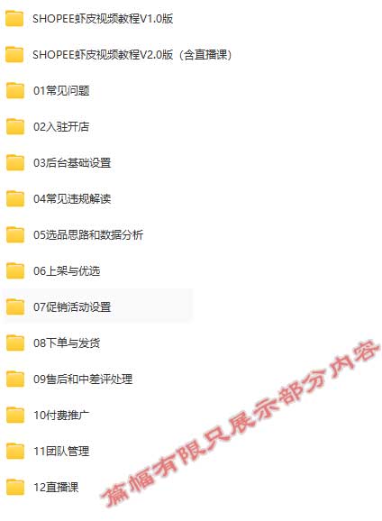 虾皮Shopee视频教程.jpg