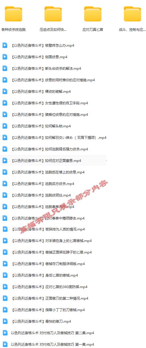 以色列马伽术(带中文翻译).jpg