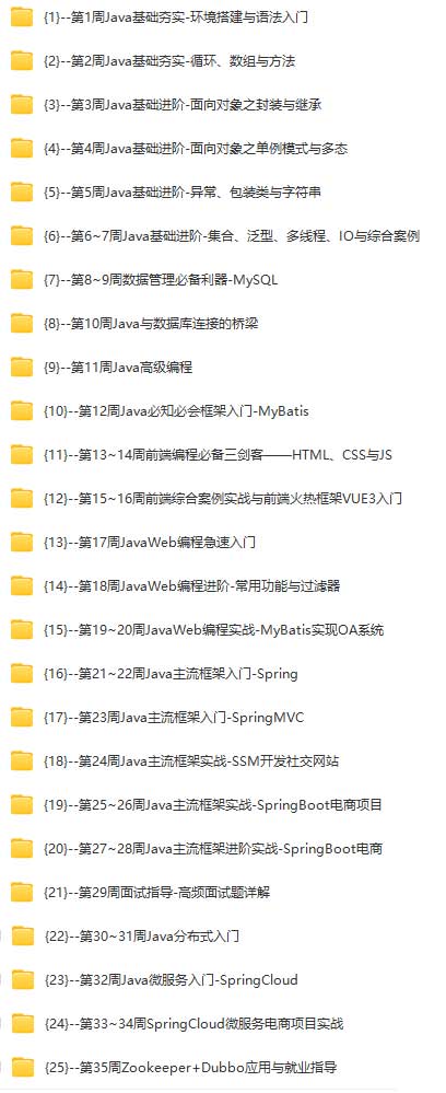 Java新版高级工程师体系课.jpg