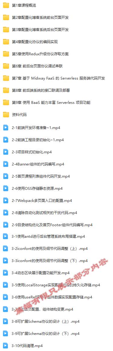 React配置化+Serverless-开发个人博客.jpg