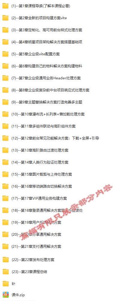 基于Vue3打造前台+中台通用提效解决方案.jpg