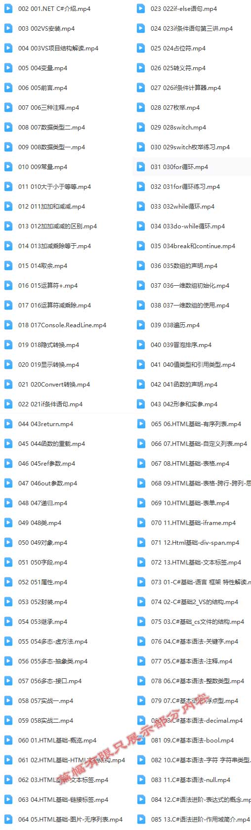 最新C#-.Net-Core从入门到精通实战教程全集.jpg