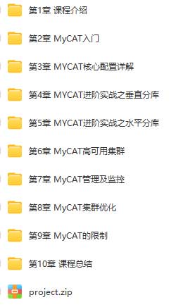 MyCAT+MySQL搭建高可用企业级数据库集群.jpg