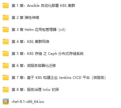 Kubernetes架构师实战集训营.jpg