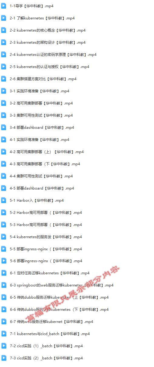 Kubernetes生产级实践指南-从部署到核心应用.jpg