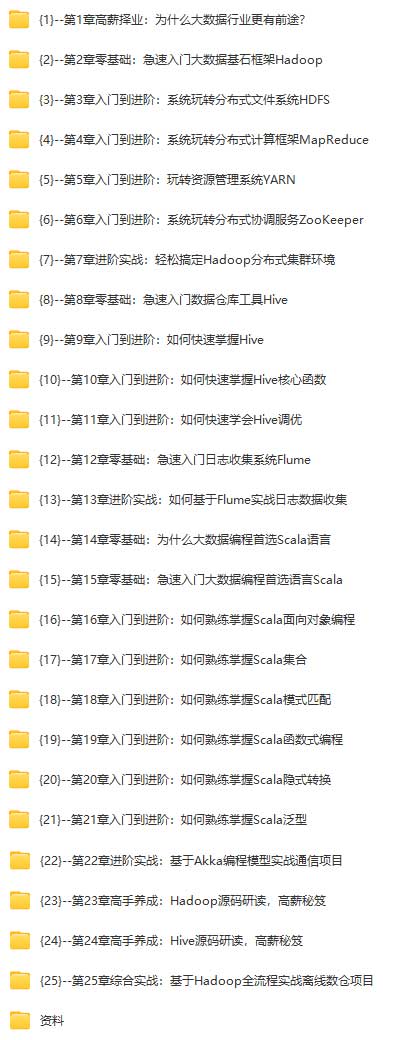 轻松入门大数据一站式完成核心能力构建.jpg