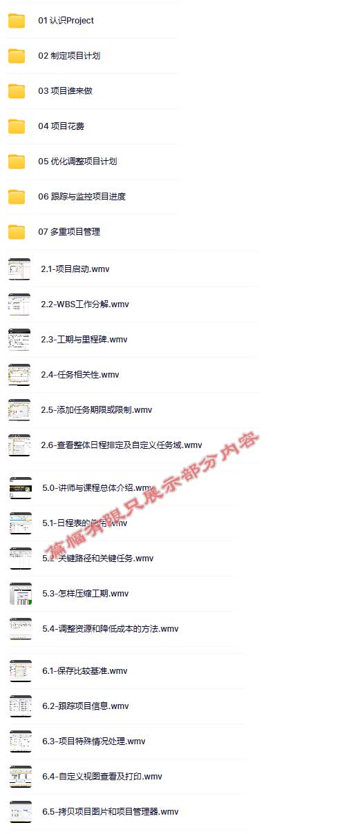 Project-掌控项目实施的各个环节.jpg
