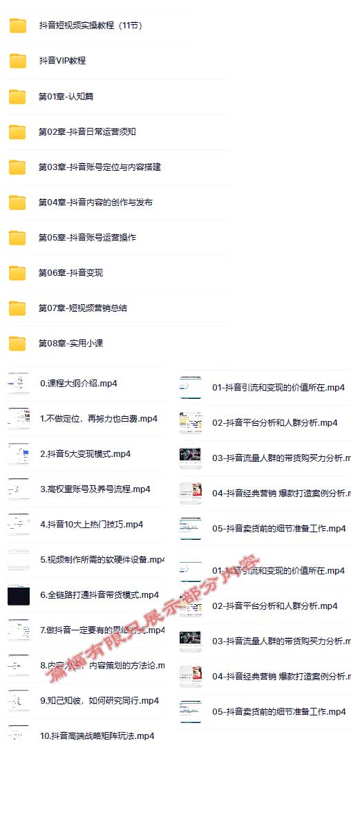 抖音短视频运营变现全套课程.jpg